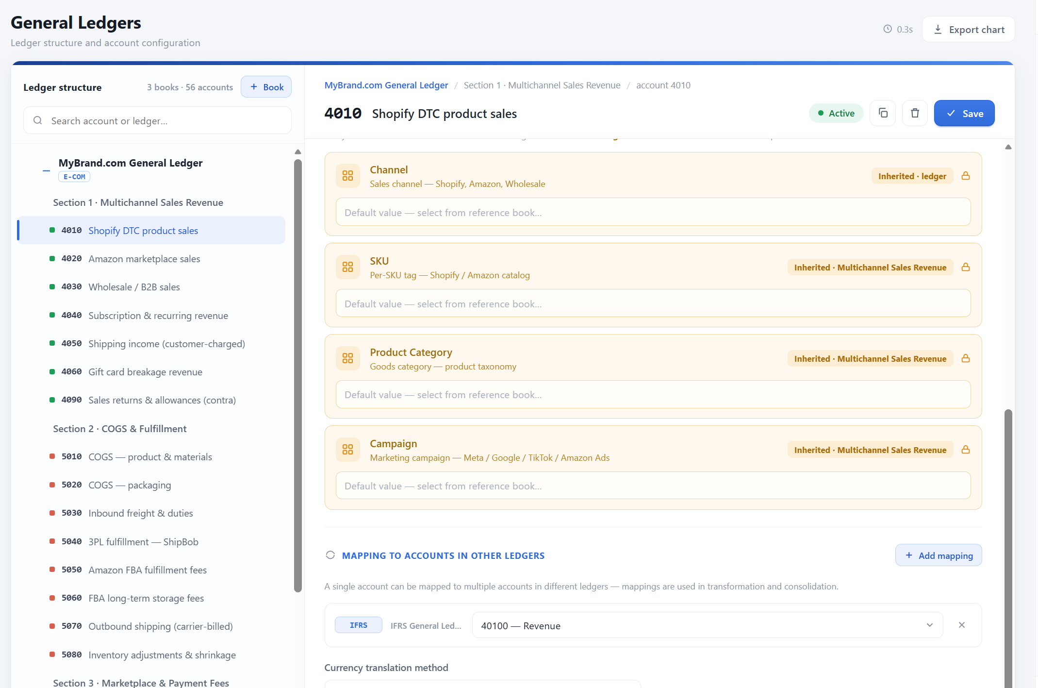 AnyLedger — MyBrand.com General Ledger: multichannel revenue accounts with Channel, SKU, Product Category and Campaign dimensions