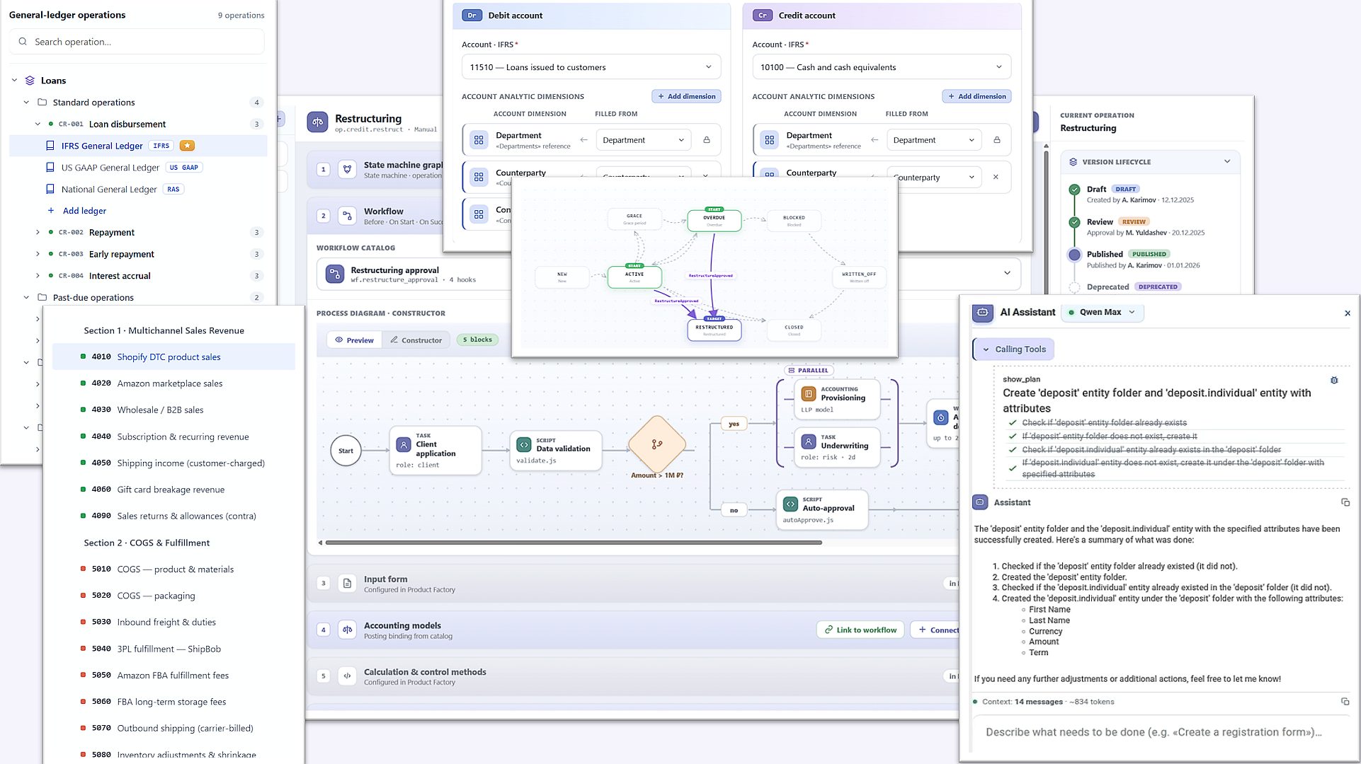 AnyLedger platform collage: multi-ledger operations, chart of accounts, posting models with analytic dimensions, workflow constructor and the AI assistant building entities on request
